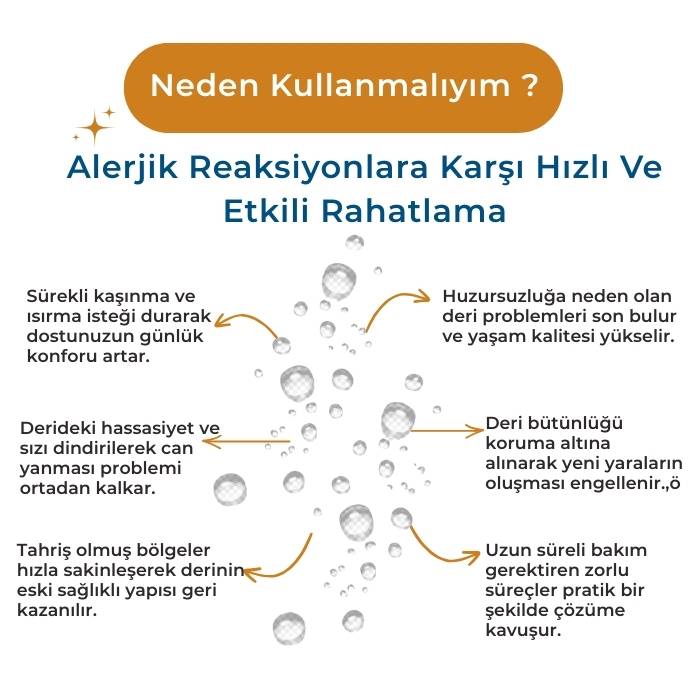 Alerjik Reaksiyon Karşıtı Sprey 250ml - Kedi Köpek