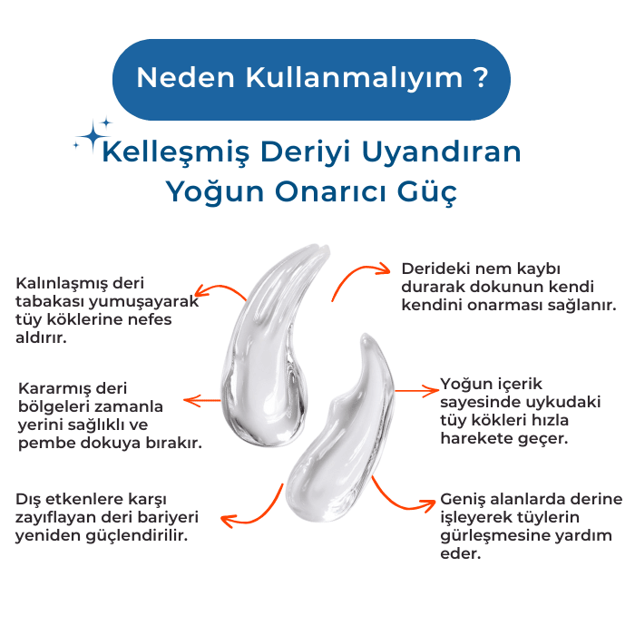 Alopecia X Kronik Deri Onarıcı-Yoğun Nemlendirici-Vazelini 100ml-Köpek