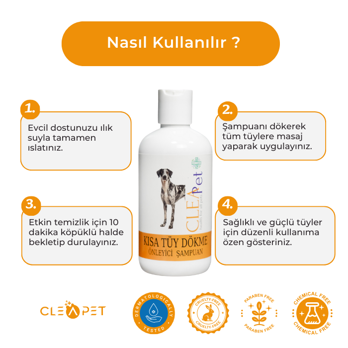 Kısa Tüy Dökülme Önleyici Nano Köpek Şampuanı – 250 ml