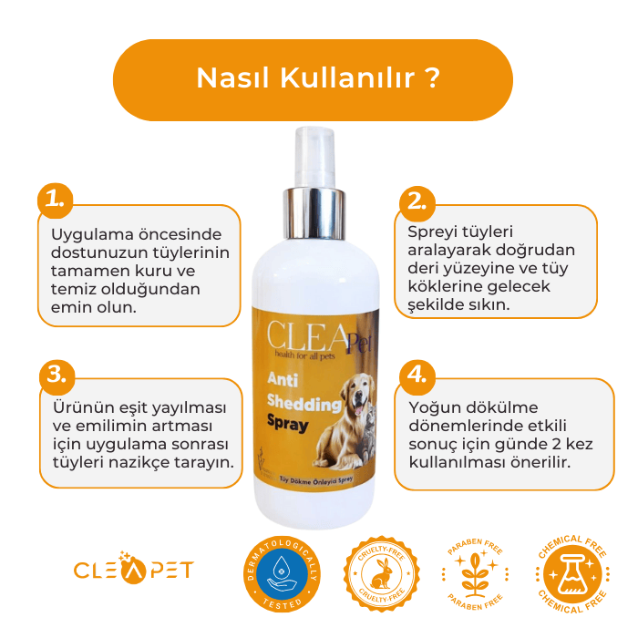 Kökten Tüy Dökülme Önleyici Sprey 250 ml-Deri Onarıcı-Kedi Köpek